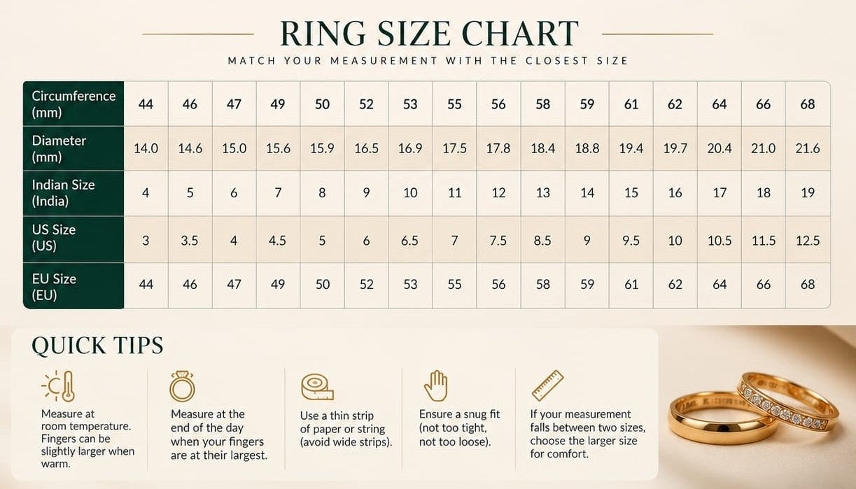 Official Ring Size Chart - SURIYAS Jewel Studio Sizing Guide & Chart
